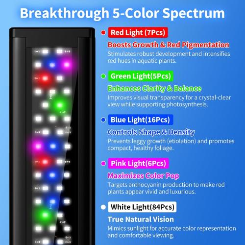 Aquarium Lights for Fish Tank 20 gallon, 24-30in Aquarium Plant Light USB Full Spectrum Fish Tank LED with Timer 6/8/12H ,Memory Function,Adjustable Brightness (Plug and Temp Strip Included)
