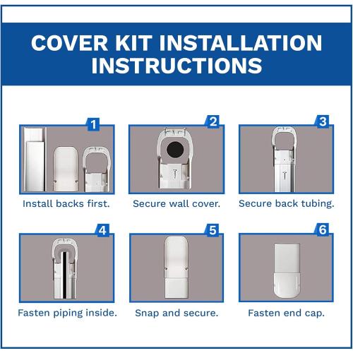 DuctlessAire Paintable Mini Split Line Set Cover Kit - Lineset Cover for Ductless Mini Split Air Conditioner Unit - Outdoor Cable Covers - Wall Cap, Hide-A-Line, Coupler & End Cap (White, 3 x 7.5 Ft)