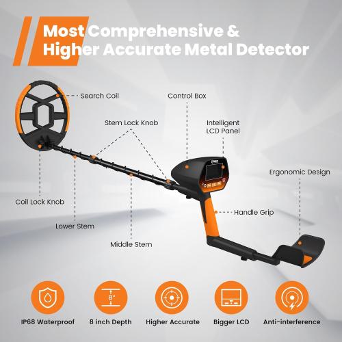 GoGonova Metal Detector for Adults & Kids