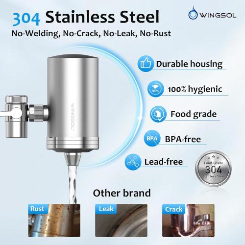 WINGSOL Stainless Steel Water Filter for Sink Faucet, NSF/ANSI 42 & 53, 360° Rotating Tap Purifier Reduces PFAS, Lead, Chlorine & Microplastics, 350 Gallons Long-Lasting for Kitchen & Bathroom