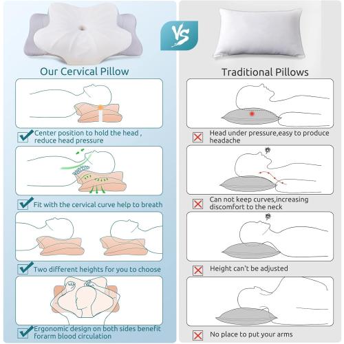 DONAMA Cervical Pillow for Neck and Shoulder,Contour Memory Foam Pillow,Ergonomic Neck Support Pillow for Side Back Stomach Sleepers with Pillowcase