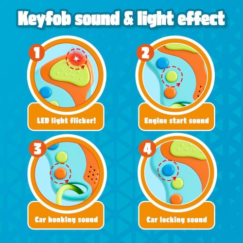 Pretend Toddler Play Phone, Learning Toy Phone Set,Keyfob Key Toy and Credit Cards Set, Kids Cellphone, Girls Boys Birthday Gifts for 1 2 3 Year Old,Baby Blue, Kids Presents, Easter Basket Stuffers