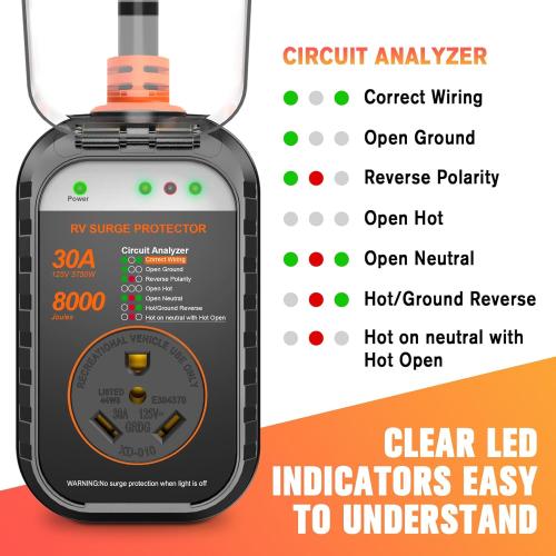 GEARGO RV Surge Protectors 30 Amp RV Circuit Analyzer, Protection, RV Adapter Plug for Camper(Orange)