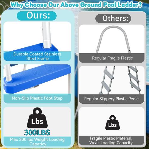 3-Step 42 Steel Frame Above Ground Swimming Pool Ladder, Heavy Duty Metal Frame Double-Side Pool Ladder with Non-Slip Plastic Steps for Easy Entry and Exit, 300LB Capaticy, for 42In High Wall Pool
