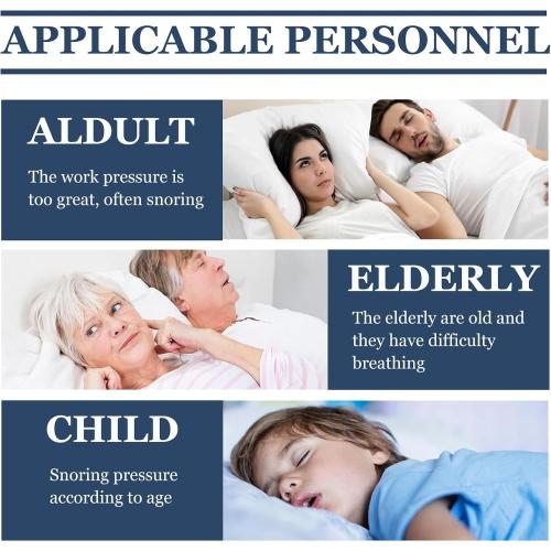 Snoring Solution - Anti-Snore Device, Reusable Snore Solution Stopper for Men/Women - MF32