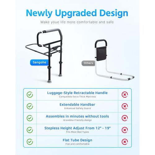 Sangohe Bed Rails for Elderly Adults Safety - Heavy Duty Bed Rail for Senior & People Falling Out of Bed - Bed Rail for Elderly, Height Adjustable, Fits Thick Mattress, Hold up to 300 Lbs, 504Q.(No warranty)