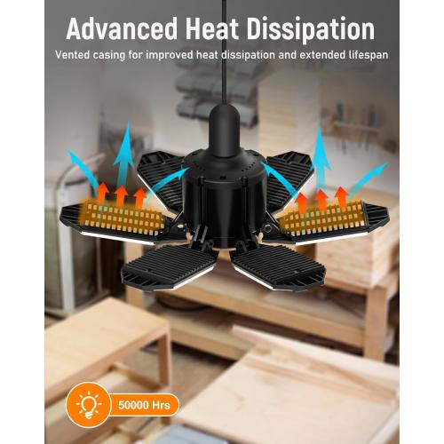 Black Adiding LED Garage Ceiling Light, 2 Pack 40000Lm Bright Screw into E26 E27 Socket LED Basement Lighting, 6 1 Deformable Panels, Daylight 6500K for Pole Barn Workshop Attic Porch Storage Room Low Bay