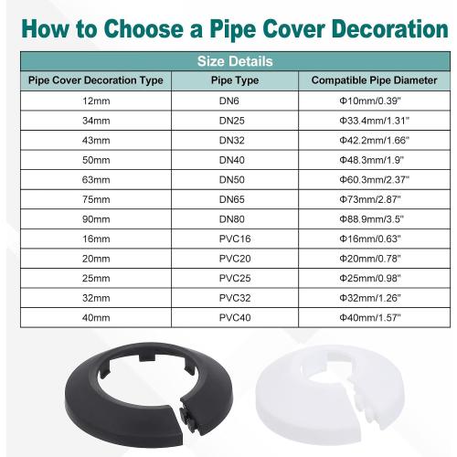 uxcell Escutcheon Plate, 2Pcs 63mm - Fit 2.37 Outer Diameter Split Pipe Flange Water Pipe Cover Collar Decoration, PP Plastic Plumbing Cover Plates (White)