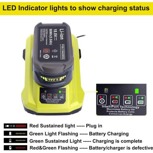 18-Volt P117 Rapid Charger Replace for Ryobi 12V-18V Battery One  Lithium-Ion/NiCad/NiMh Battery P102 P108 P189 P197 P103 P105 P107 P190 P191 PBP002 PBP005