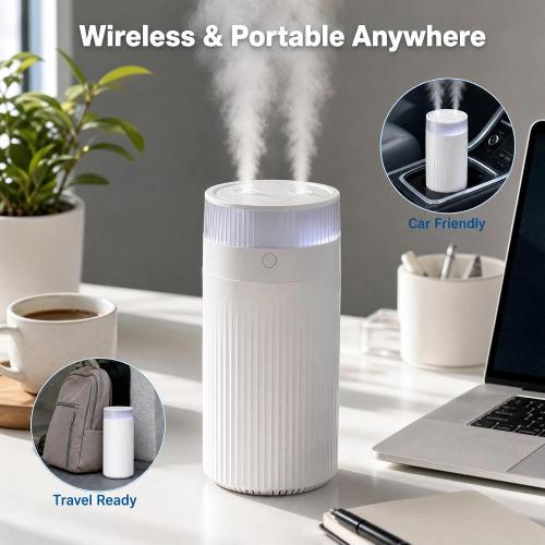 Portable Mini Humidifier 1.25L, Cool Mist for Bedroom Office Home, Auto Shut-Off, Dual Mist Modes, Night Light, Quiet Operation