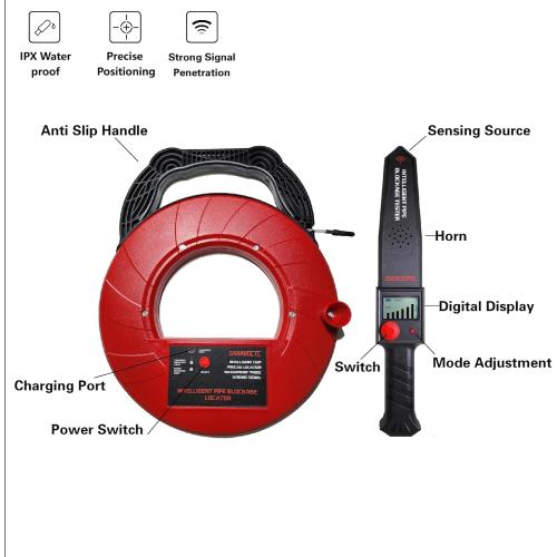 Pipe Locators, Water Pipe Blockage Detector