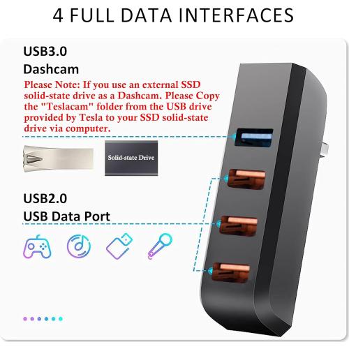 Glove Box USB Hub for Tesla Model Y 2021-2024 and Model 3 2021-2023, 4-in-1 Multiport Glovebox Docking Station Accessories for Dashcam Flash Drive Charger Data Transfer Games Music