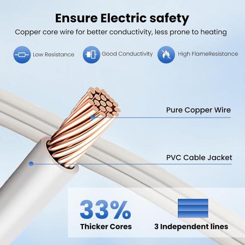 YOJOE Indoor Extension Cord, 3 Prong Grounded 13A Power Cord, 16 Gauge Heavy Duty 10 ft White Flat Plug Extension Cord for Home, Office, 16/3 SPT-3 UL Listed