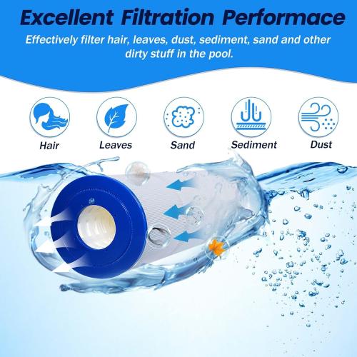 4 Pack Upgraded C-7489/PA112 Pool Filter Fits for Unicel Hayward SwimClear | Swimming Pool Filter, Compatible with Hayward CX875RE, SwimClear C4500, PA112, Unicel C-7489, Filbur FC-1275