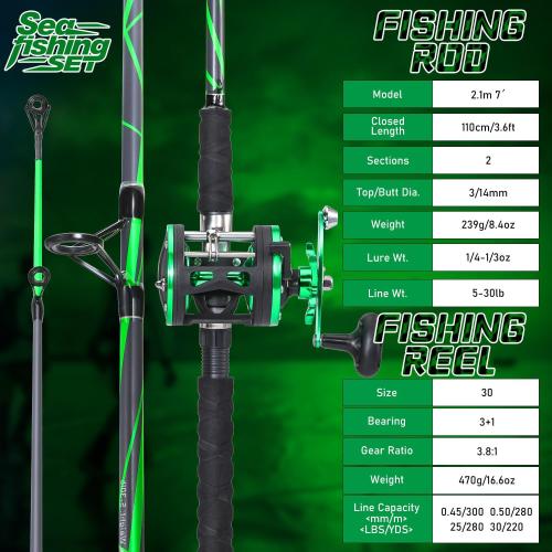 Sougayilang Progressive Glass Fishing Pole Conventional Reel Combo Medium Heavy for Catfish Salmon and Steelhead-7'0
