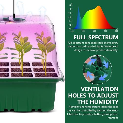 Verdenu Seed Trays with Grow Light, 5 Pack Seed Starter Tray with Timing Controller, 60-Cells Seed Starter kit Adjustable Brightness and Humidity, Thicken Seedling Trays for Greenhouse & Garden