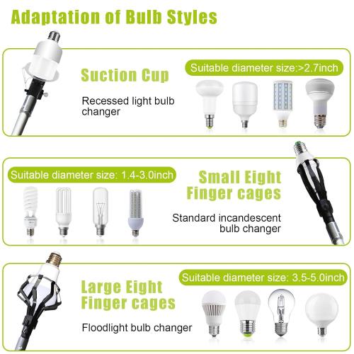 4 Pcs Aluminum Telescoping Changer with Pole, 3 FT to 12 FT Changer for High Ceilings, Light Bulb Changer Pole with Basket and Suction Cup, Light Bulb Removal Tool for Indoor and Outdoor