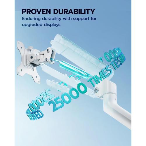 ARES WING Heavy Duty Single Monitor Arm - Fully Adjustable Monitor Mount for 17-40 Ultrawide Screens up to 26.4 lbs with Clamp/Grommet Desk Mount, 75/100 Vesa Mount, White