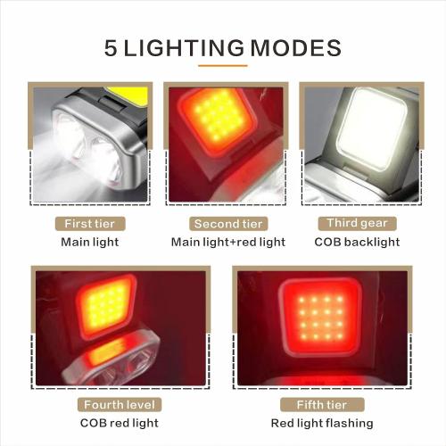 Drone Searchlight, Suitable For DJI Series and Most Drone Models