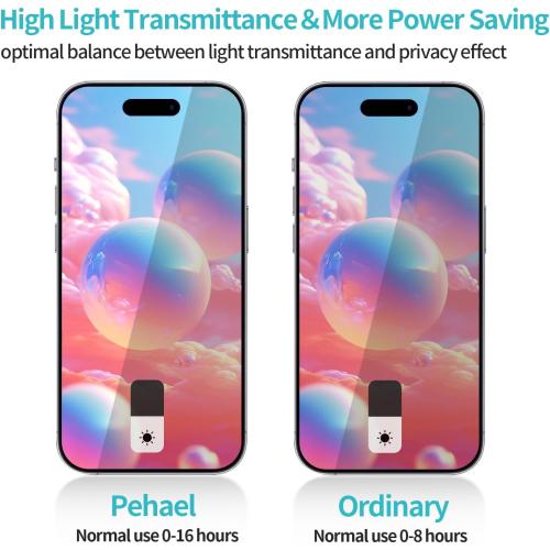 PEHAEL for iPhone 15 Privacy Screen Protector Camera Lens Protector | Installation kits, Anti-Spy Private, Anti-Scratch, 9H Tempered Glass, Case Friendly, 2 2 Pack, [6.1 inch]