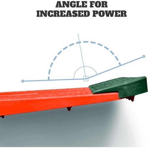 WHYGOLF Swing Trainer Pressure Plate with Power Wedge – Improve Weight Shift, Balance & Accuracy – Golf Training Aid for Increased Power & Control – Teaching Tool for Club Practice & Drills