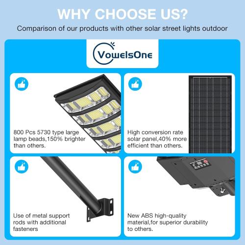 Solar Street Light Outdoor Waterproof,8000W Solar Powered Parking Lot Lights Large Street Light Dusk to Dawn with Motion Sensor, LED Flood Light Wide Angle Lamp for Patio and Parkling Lot-1Pack