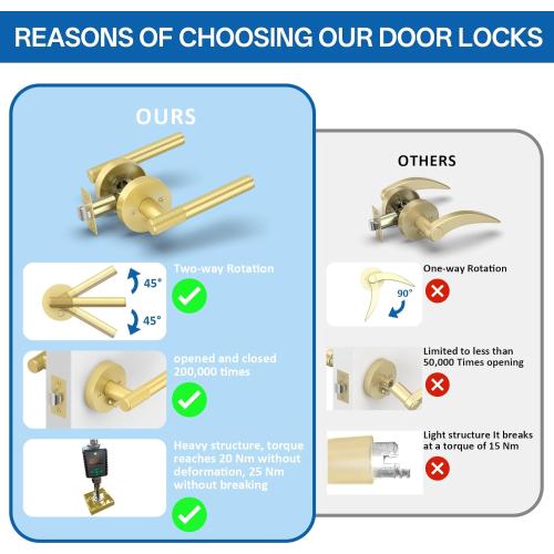 Amerdeco 3 Pack Brushed Gold Door Handles Interior, Knurled Privacy Door Handles with Lock,Gold Door Lever for Bedroom or Bathroom,Reversible Keyless for Left Right Handed Doors AM0027