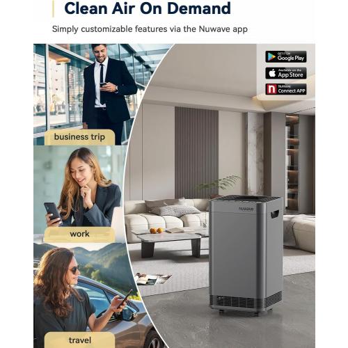 Nuwave OxyPure Zero Plus Air Purifier, Save on Filter Replacements, Covers up to 3210ft² Large Room with Powerful Motor, Captures 99.99% of Particles, Dust, Smells, Sleep Mode for Bedroom