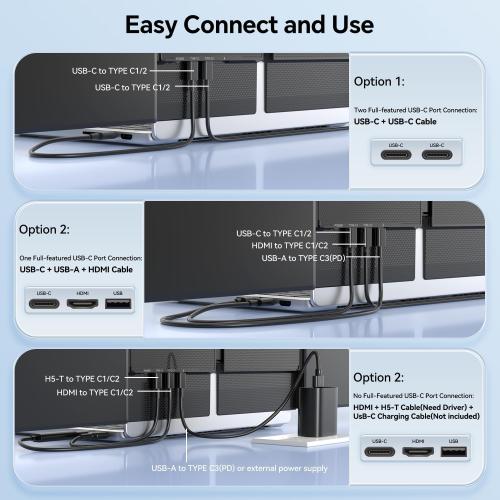 14.2’’ Triple Laptop Screen Extender, 0.17 Ultra-Slim FHD 1080P Portable Monitor for Laptop, Tri-Screen Travel Monitor Extender, Plug-Play for Windows/Mac/Chrome, Fit 13”-17.3” Laptops