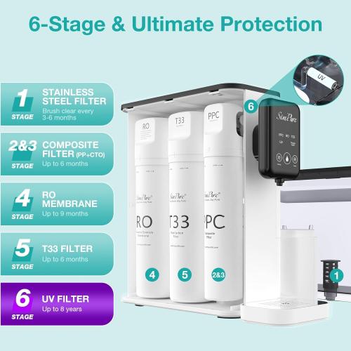 SimPure Y9T UV Countertop Reverse Osmosis Water Filter, Near Zero TDS 300 GPD 6 Stage Purification, RO Water Filtration System, Super Fast Filtering Portable Water Purifier