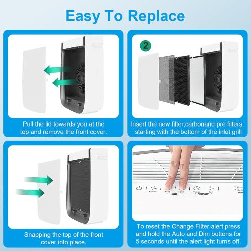 12 Pack 3000 Air Replacement Filter, Compatible with Air Doctor 3000, 3000M, 3000Pro Air Puri-fier, 2 H13 True HEPA, 2 Activated Carbn and 8 Extra Carbn Pre-Filters