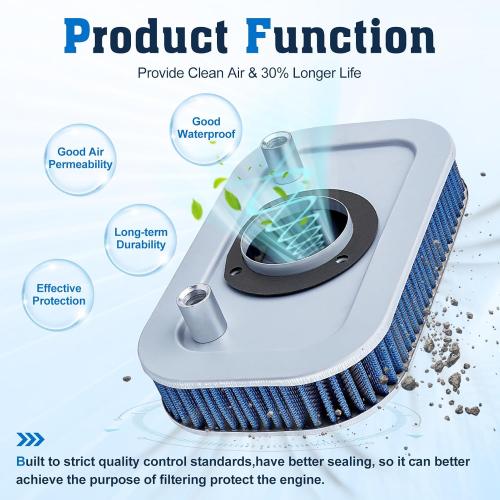HD 29331-04 Air Filter Fit for 2004-2013 Harley Davidson Sportster XL883 XL883R XL883C XL883L XL883N XL1200L XL1200N XL1200C XL1200X XL1200R XL50 HD-8834