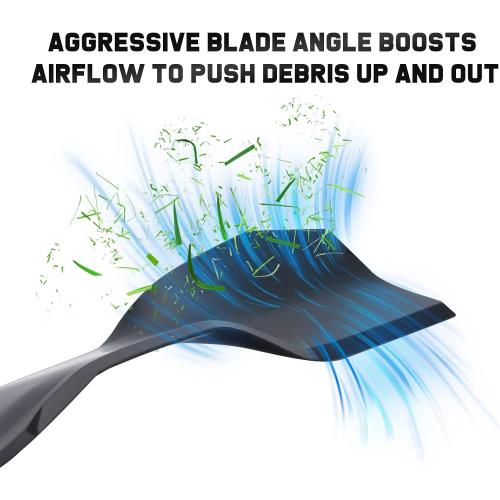 Grasscool 942-0610A Mulching Blades for Bolens Cub Cadet Troy Bilt Huskee LT3800 MTD Murray 38 inch Deck Lawn Mower Replace for 742-0610 742-0610A 942-0610 (2 Pack)