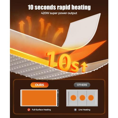Extra Large Food Warming Mat with Heat-Resistant Pad, 36X15 Inch, 6 Temperature & 6 Timer Settings, Child Lock Safety, Fits More Dishes for Family Dinners and Parties