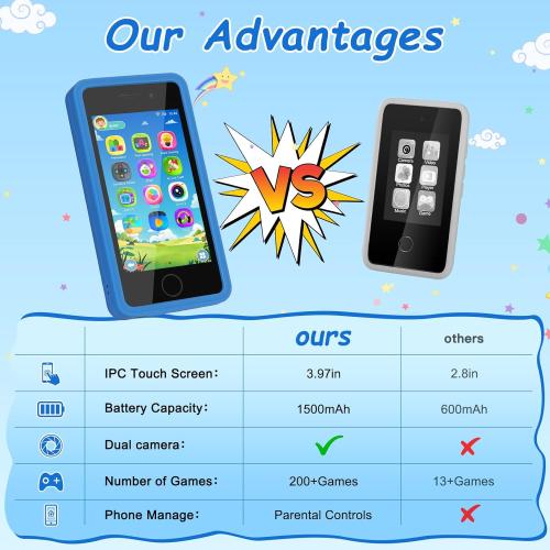 3.97 Touchscreen Kids Toys Smart Phone, Kids Phone with Games & Dual Camera, Toddler Toys Phone, Boys and Girls Learning Toy Phone for 3-9 Years Old (Blue)
