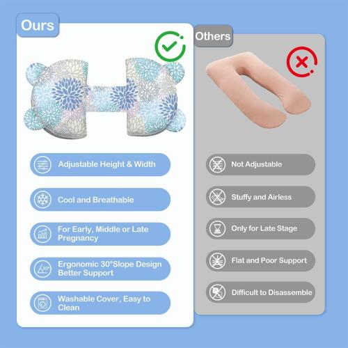 Pregnancy Pillow for Sleeping,Maternity Pillow with Cooling,Maternity Support for Back and Hip Relief,Soft and Comfortable Wedge Pregnancy Pillows Side Sleeping Support for Belly with Removable Cover