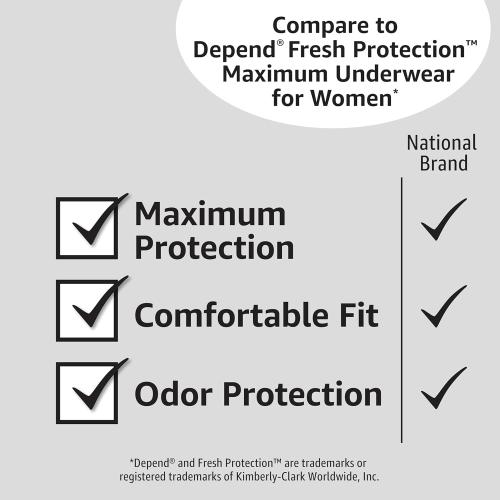 Amazon Basics Incontinence Underwear for Women, Protective, Disposable, Postpartum, Maximum Absorbency, Large, Lavender, 54 Count (3 Packs of 18)