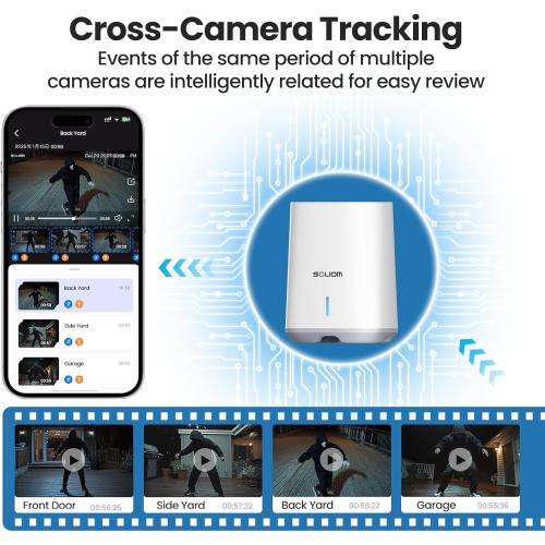 SOLIOM- 5MP Security Cameras Wireless Outdoor, No Subscription,4-Cam Pack, Solar Powered Home Security Camera with 360° Auto Tracking, Pan & Tilt, 3K Color Night Vision,5G & 2.4G Router Compatible