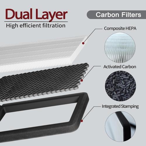 Front Trunk Hepa Filters Kit for Tesla Model Y(2022-2026) with Activated Carbon,4-pack Dual Layer Air Filter Replacement Includes 2 HEPA Filter 2 Carbon Filter