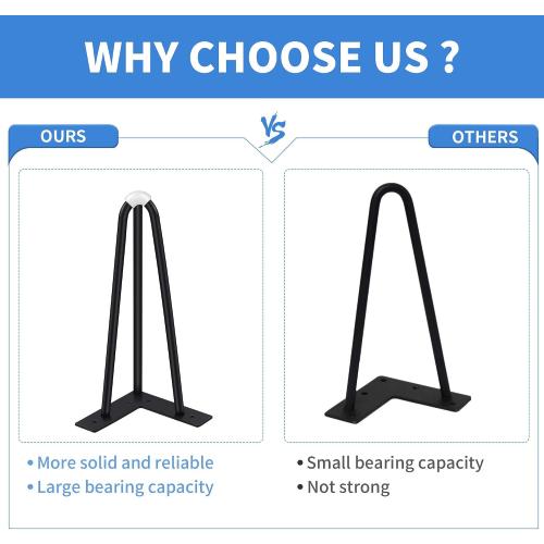 7 Inch Hairpin Legs 1/2” Dia 3-Rods Heavy Duty Hairpin Feet, Metal DIY Furniture Legs Sofa Cabinet Feet Coffee Tea Bar Stool Chair Leg, Set of 4