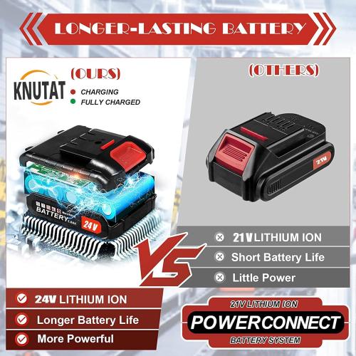 Cordless String Stringless Trimmer 24v Weed Wacker Electric Grass Trimmer Edger Height Adjustable Low Noise Brush Cutter Weed Grass Cutter Kit for Grass Trimming/Edging Lawn and Garden Care