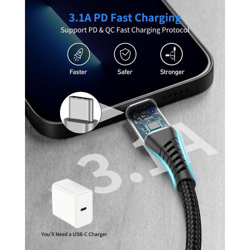 6 inch Short USB C to USB C Cables, 3 Pack USB C to C Fast Charging Cord Type C Cable for iPhone 15 16 17 Pro Max Android Samsung Galaxy S24 S23 Ultra/Power Bank, Short USBC to USBC Cable 0.5ft