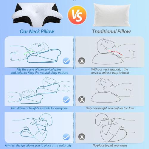 Memory Foam Cervical Pillow, 2 in 1 Ergonomic Contour Orthopedic Pillow for Neck Pain, Contoured Support Pillows for Side Back Stomach Sleepers
