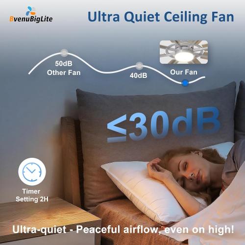 Large Ceiling Fans with Lights: Modern 72 Inch 8 Blade Outdoor Ceiling Fan with Remote APP Control - Dimmable Wood Big Fan light Indoor Reversible 6 Speed Quiet DC Motor