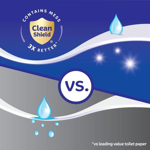 Kleenex Lotion Facial Tissues with Coconut Oil, 8 Flat Boxes, 180 Tissues Per Box, 3-Ply