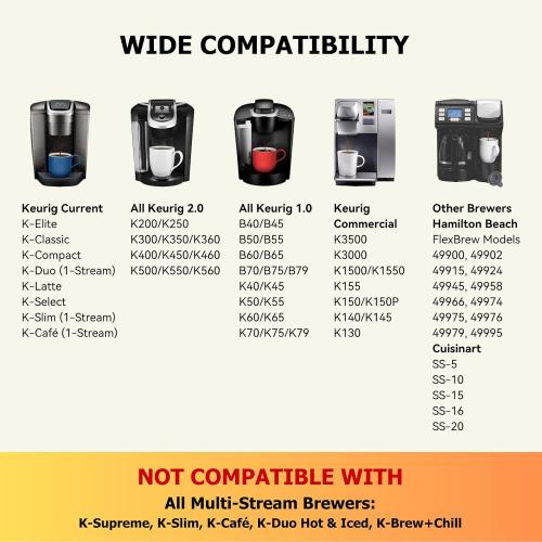 Reusable K Cups for Keurig K Elite, K Classic, K Compact, K Latte, K Duo and All 2.0 & 1.0 Coffee Makers, 2 Pack K Cup Coffee Filters - Black