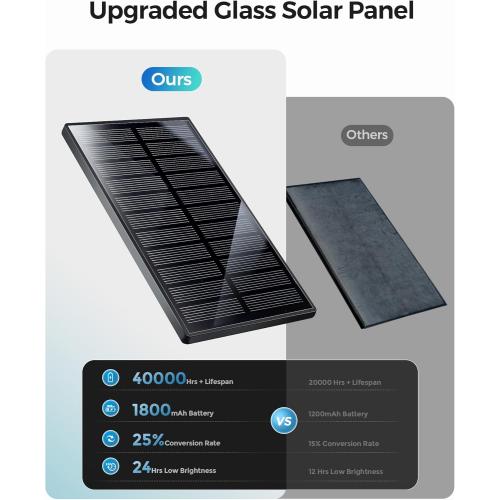 RGB Christmas Solar Spot Lights Outdoor, 12 RGB Color Modes Landscape Light Waterproof IP67 with Remote Control, 2-in-1 Color Changing RGB/Cool/Warm White for Yard Garden Garden (6 Pack)