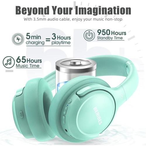 BERIBES Bluetooth Headphones Over Ear, 65H Playtime and 6 EQ Music Modes Wireless Headphones with Microphone, HiFi Stereo Foldable Lightweight Headsets, Deep Bass for Home Office Cellphone PC Ect.