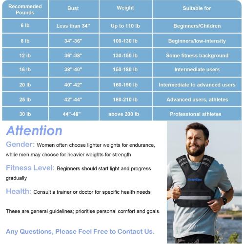 Adjustable Weighted Vest for Women and Men, 4-10lb/11-20lb/20-32lb Weight Vest with 6 Ironsand Weights, Body Weight Vest Exercise Set with Reflective Strip for Strength Training and Workout