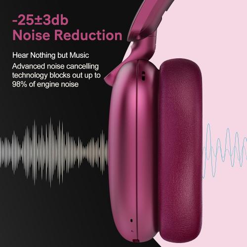 C6 Active Noise Cancelling Headphones, Wireless Over Ear Bluetooth Headphones, 60H Playtime, Lightweight Folding Deep Bass Comfort Fit Ear Cups Headset with Mic for iPad/Travel/PC/Home Red